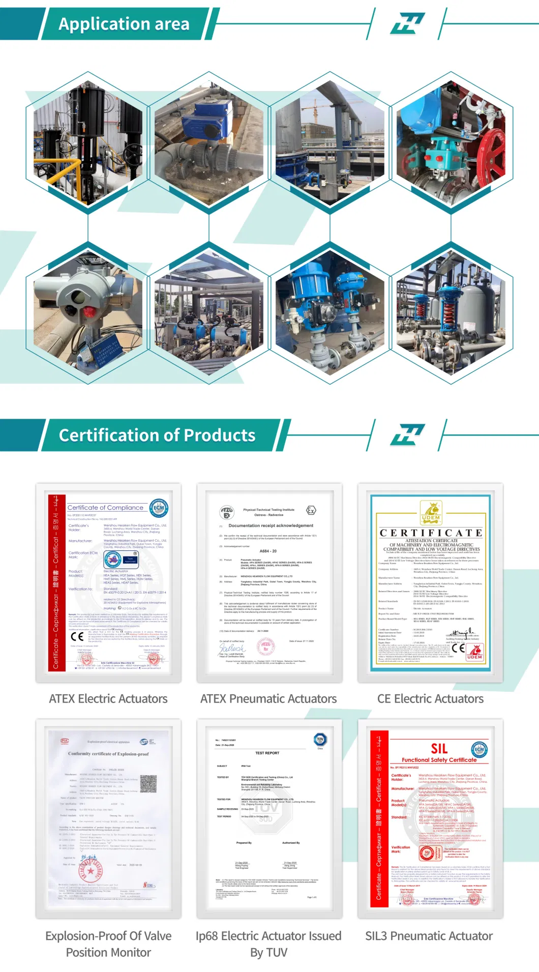 China Manufacture Pneumatic Position Indicator Apl-410n Limit Switch Box