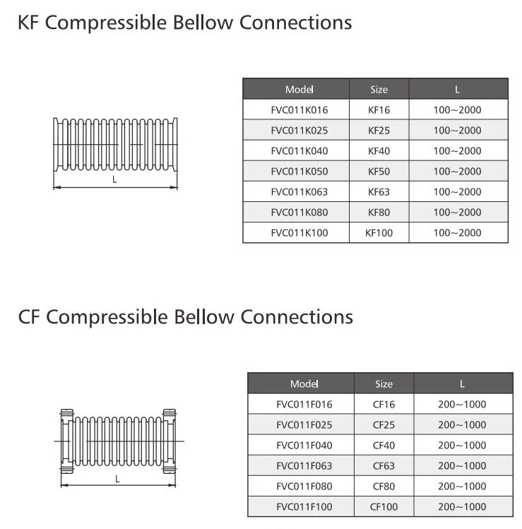 Vacuum Bellow Connection Pipe Fittings Components