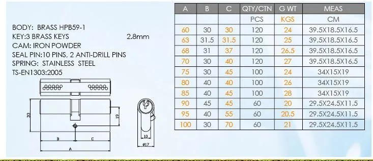 "F" Keyway Euro Profile Cylinder with Double-Line Pins