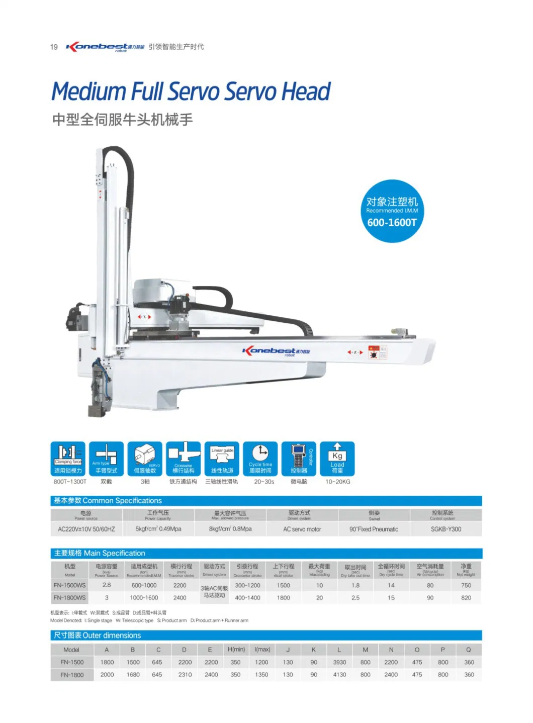 1500t Imm Robot 3 Axis 20kg Load Sprue Picker Manipulator